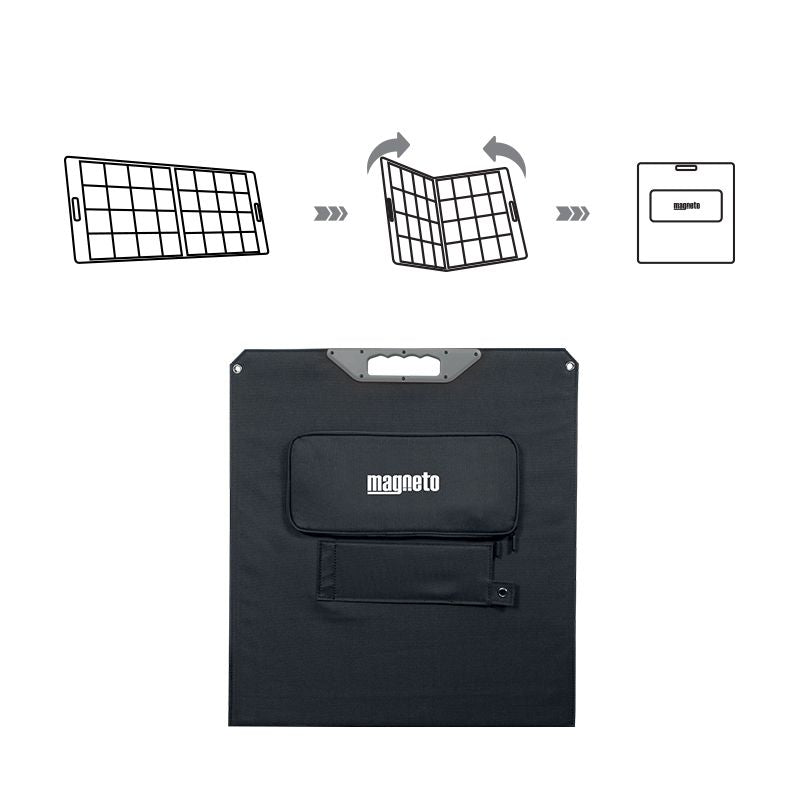 Magneto 120W Foldable Solar Panel