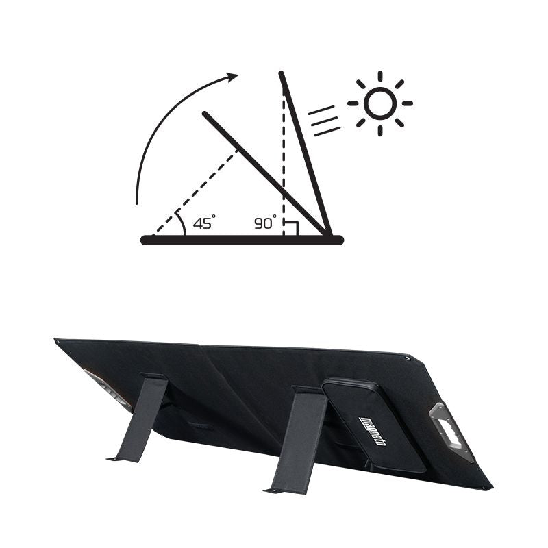 Magneto 120W Foldable Solar Panel
