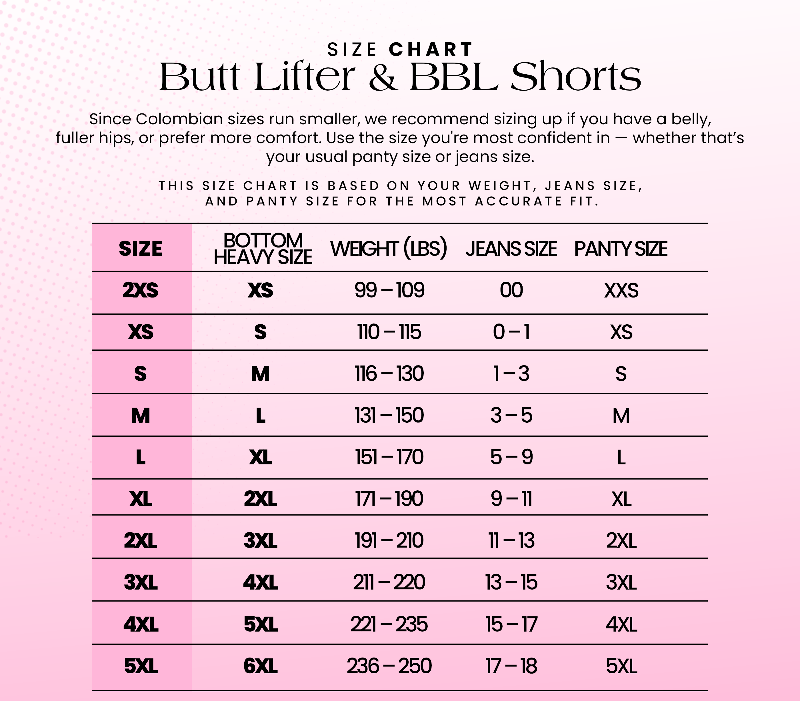 Invisible Colombian Butt Lifter Shorts – High Compression FUPA Control