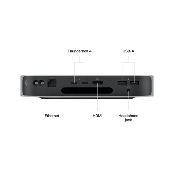 Apple Mac mini M2 8‑Core CPU and 10‑core GPU 8GB RAM 256GB SSD Silver